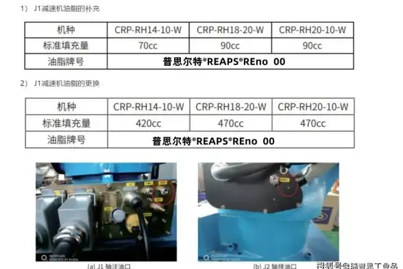 CDN测速,西藏地区-西藏林芝电信联通CDN测速实测