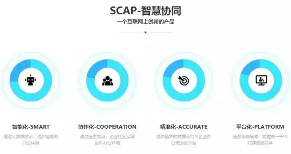 战斗攻略✦地图揭秘✦敌情详解｜水浒宋江传》第十九关东昌府绝地挑战！