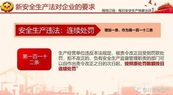 监测 安全加固 必看！Serv-U防护全记录与风险排查实操—网络安全指南】