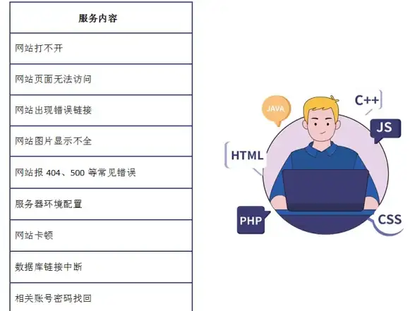 多线路,本地接入-江苏奇卡酷海外服务器，多线路支持本地访问