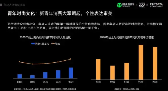 暗区突围小黑屋快速匹配技巧分享