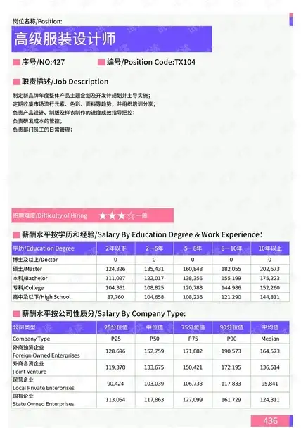 VPS推荐🚀高速网络—深度解析bitsflow香港VPS：500M带宽与原生IP的独特优势