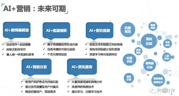 网络安全,运维流程-ABXCDN防城港节点运维流程详解