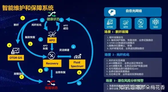 游戏攻略🔥神仙道吹龙升级详解需要达到多少级才能畅玩