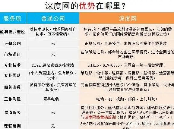 洞察 专业指南 安全合规专栏】Apache代码下载全流程防护解读