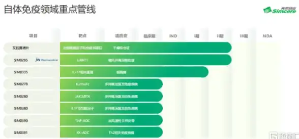 音乐游戏✨热门推荐✨玩法全攻略 2024年顶级定轨音游深度解析！