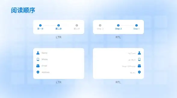 MySQL报错 半同步复制 MY-011139 ER_SEMISYNC_REPLY_BINLOG_FILE_TOO_LARGE 故障修复与远程处理