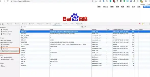 实用指南｜高效甄选优质美国服务器站点★热门网站甄别技巧【服务器选址】