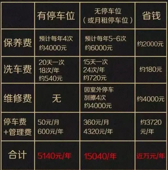 迪拜VPS 性能评测｜搬瓦工阿联酋AEDXB_1机房速度与稳定性深度解析