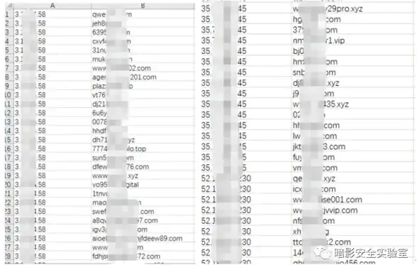 数据库连接 PHP测试方法：PHP如何进行数据库连接测试，php测试数据库连接的常用方法解析