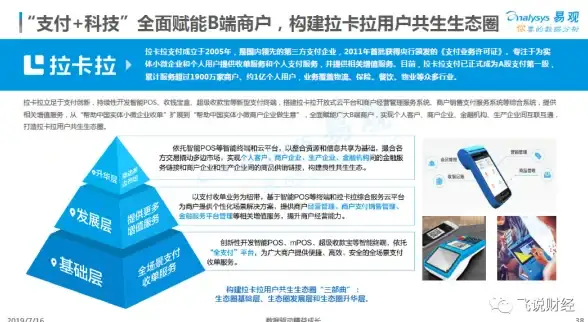 存储推荐📊固态硬盘排行天梯图：选购指南助你锁定最佳性能之选