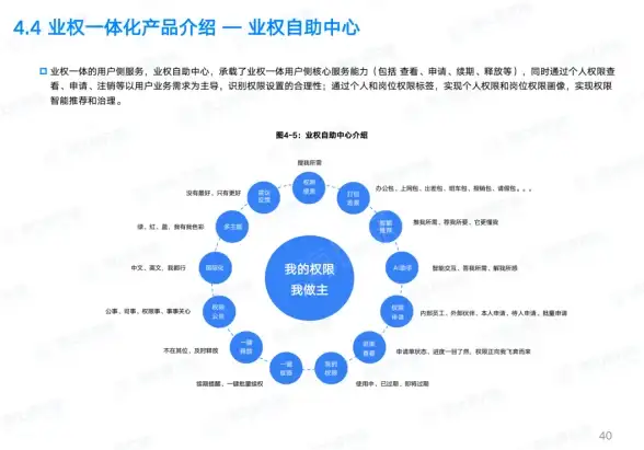 冒险秘籍 高效攻略 游戏必看 原神》灼赤曜石断片极速获取全攻略！