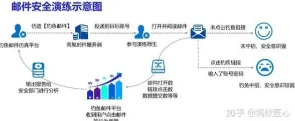 建筑革新 生活提升 社区焕新｜西奥小镇建筑升级对居民幸福感全解析