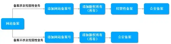 建筑革新 生活提升 社区焕新｜西奥小镇建筑升级对居民幸福感全解析