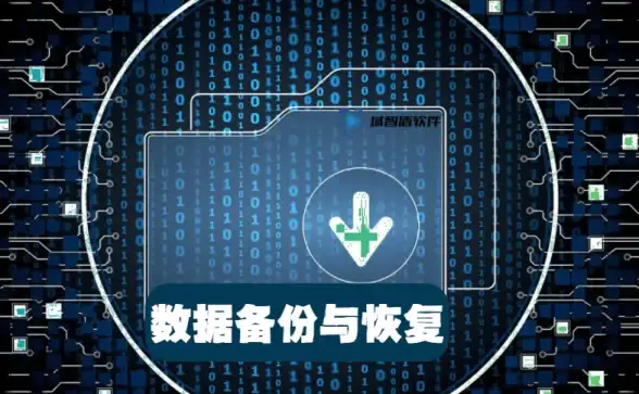 磁盘管理|命令详解|Linux df与du命令全方位解析：轻松掌握磁盘使用情况