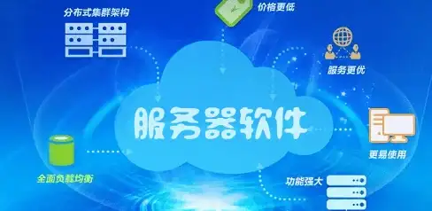 磁盘管理|命令详解|Linux df与du命令全方位解析：轻松掌握磁盘使用情况