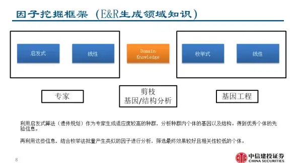 聚焦丨深度剖析·百度网盟推广删除后安全防护全解！网络安全】