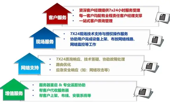 解密｜玩转迅雷种子下载，终端兼容一览—新手必备技巧！科技速递】