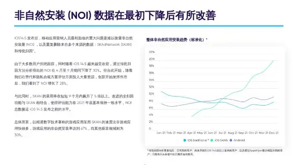IDC选址,专线对比-台州机房选址指南，超信云多线专线对比