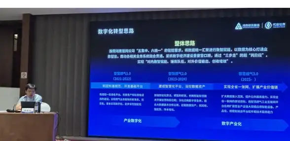 云计算 网站托管：什么是服务器虚拟主机VPS？
