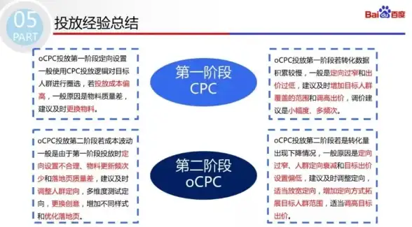 oulucloud年度特惠：3.99云服务起，享全球8折服务器+5折高防CDN+免费AI