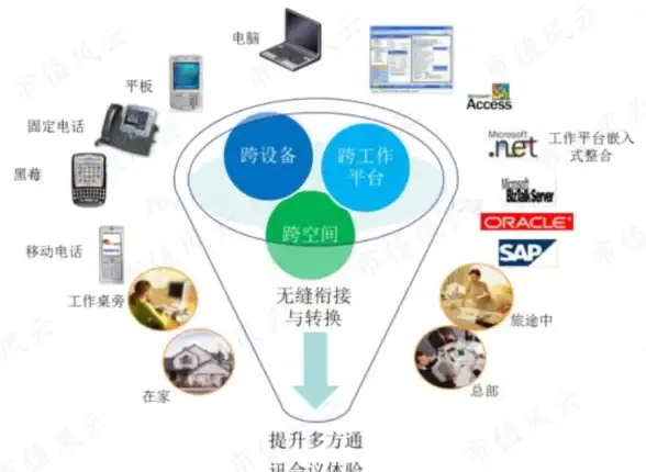 高速网络 稳定连接 edgenat香港原生IP主机限时七折，月付仅23元，畅享流畅体验