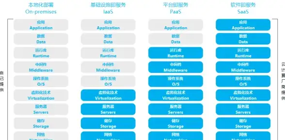 聚焦战地4服务器·全新接入指南 行业玩家必读！速查方法与核心提醒