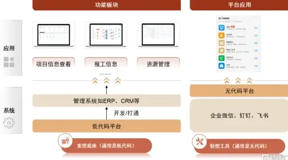 lisahost双ISP家庭住宅IP原生IPVPS特价68元全球多地香港台湾韩国日本新加坡美国英国德国CN2CUII支持