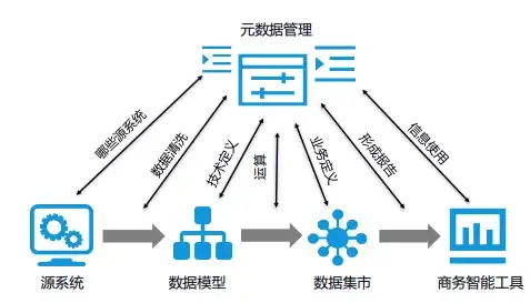 lisahost双ISP家庭住宅IP原生IPVPS特价68元全球多地香港台湾韩国日本新加坡美国英国德国CN2CUII支持