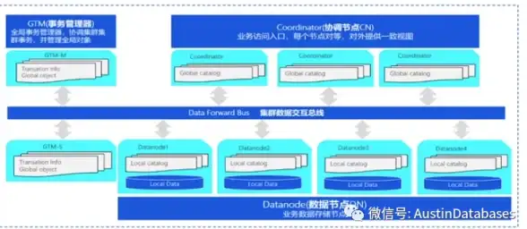 探秘丨原神丨解谜🔥原神》旋曜玉帛其146位置全攻略+核心要点解析