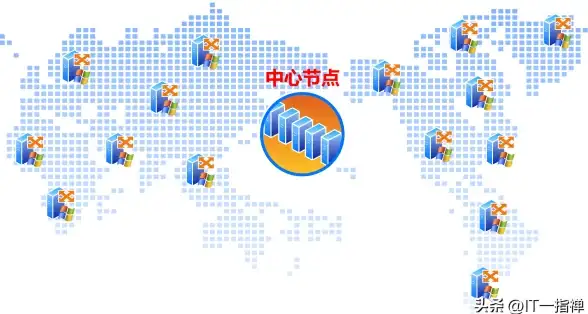 角色优化⚡全新道具✦第五人格》共研服重磅内容速递！