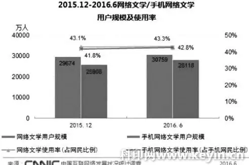 实用指南｜聚焦Avatarify软件合规升级—技能优化提醒！软件合规新动态】