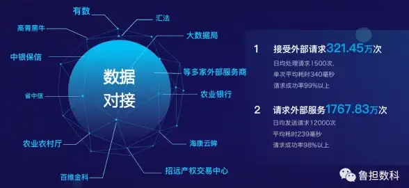 流量无上限VPS，justhost 2.34/月美立阿机房