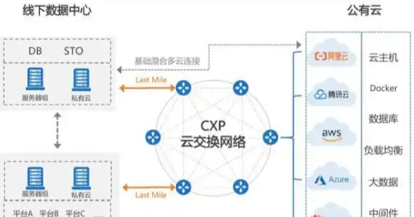 ✨实用指南🚀原神那维莱特专武选择与一命获取黄金攻略