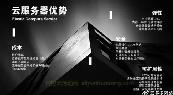 亮点升级｜一键打包PHP源码功能上线—云服务器运维新利器【功能速递】