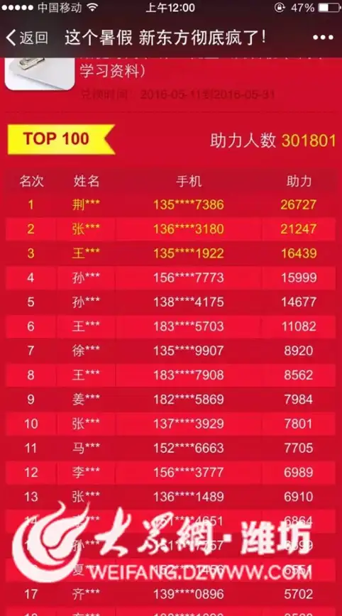 笔记本推荐✨CPU对比｜2016年笔记本处理器天梯图详解，轻松选高性价比CPU