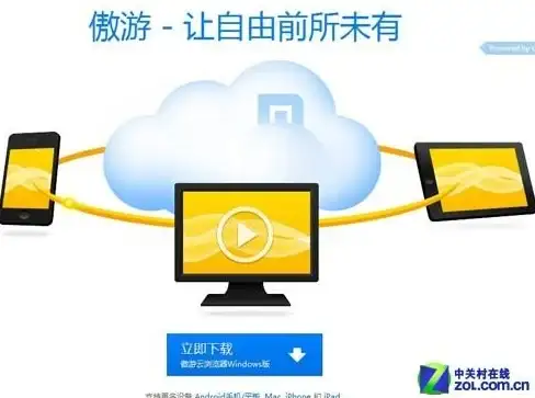 网络安全,智慧防护-浙江舟山冬邦云，全方位三网防护特性解析