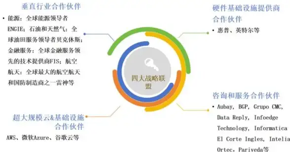 你的云服务｜安全护航，轻松实现网易云歌词VPS部署新方案【运维实用技巧】