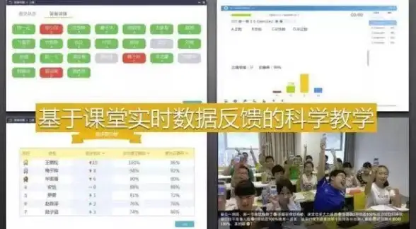 企业网络-专线接入,韩国ABXCDN网络，专线接入对企业业务提升价值