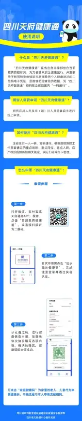云服务,网络优化-结合九灵云与中华电信优化海外访问
