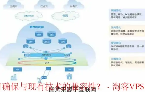 🔥必看🔥战术｜英雄丨阵容｜龙息神寂奥祖尔核心英雄全攻略