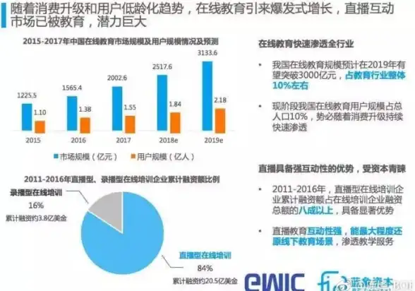maple-hosting：夏促荷兰服务器抗投诉仅$182每月，1Gbps全双工无限