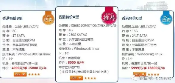Redis优化 数据管理 Redis高效清理无用keys，redis快速删除keys方法