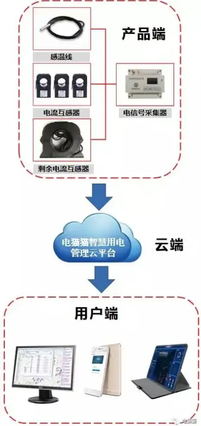 MIUI系统 新手指南：2025年最新版MIUI下载安装全流程教程