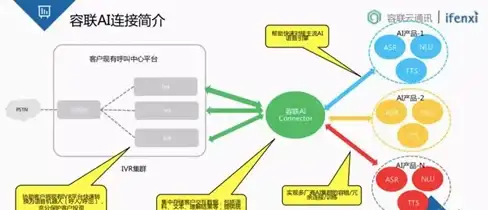 美国服务器,高速直连-美国机房COGENT CT全球网络直连推荐