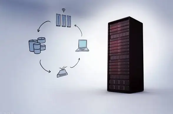 服务器,数据库-爱豆互联泉州服务器支持MYSQL等多应用