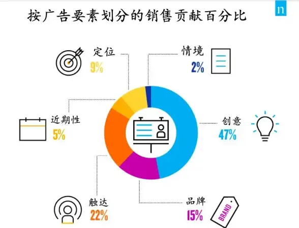 🔥攻略秘籍🔥实用技巧🔥天国拯救2鸟窝打法全解析，最佳攻击策略大揭秘！