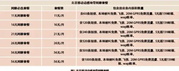 白屏问题🚩联想升级Windows 11后白屏解决全攻略