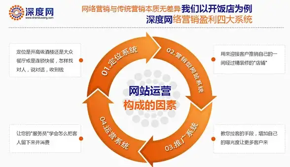 赛车🔥账号注册难？ExtemeRacingonHighway常见问题深度解析