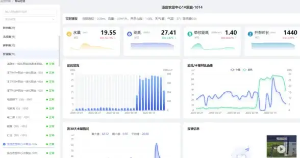 互联网+信息化-CDN技术在甘肃平凉的应用现状与前景展望